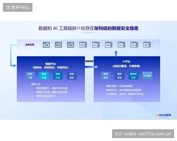 面对日益增多的网络攻击，国际奥委会的云端数据架构凭什么保障安全？